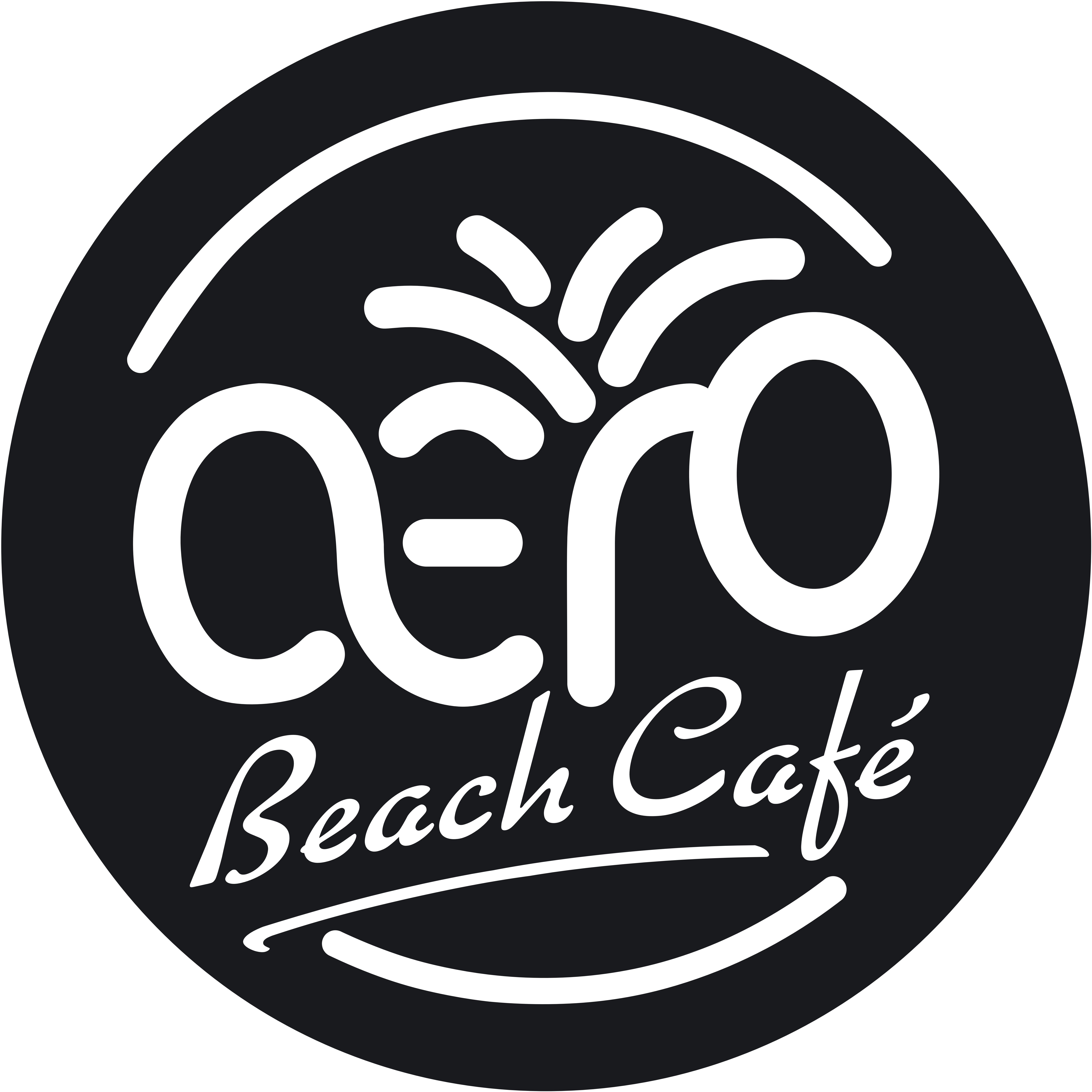 Aero Beach Cafe