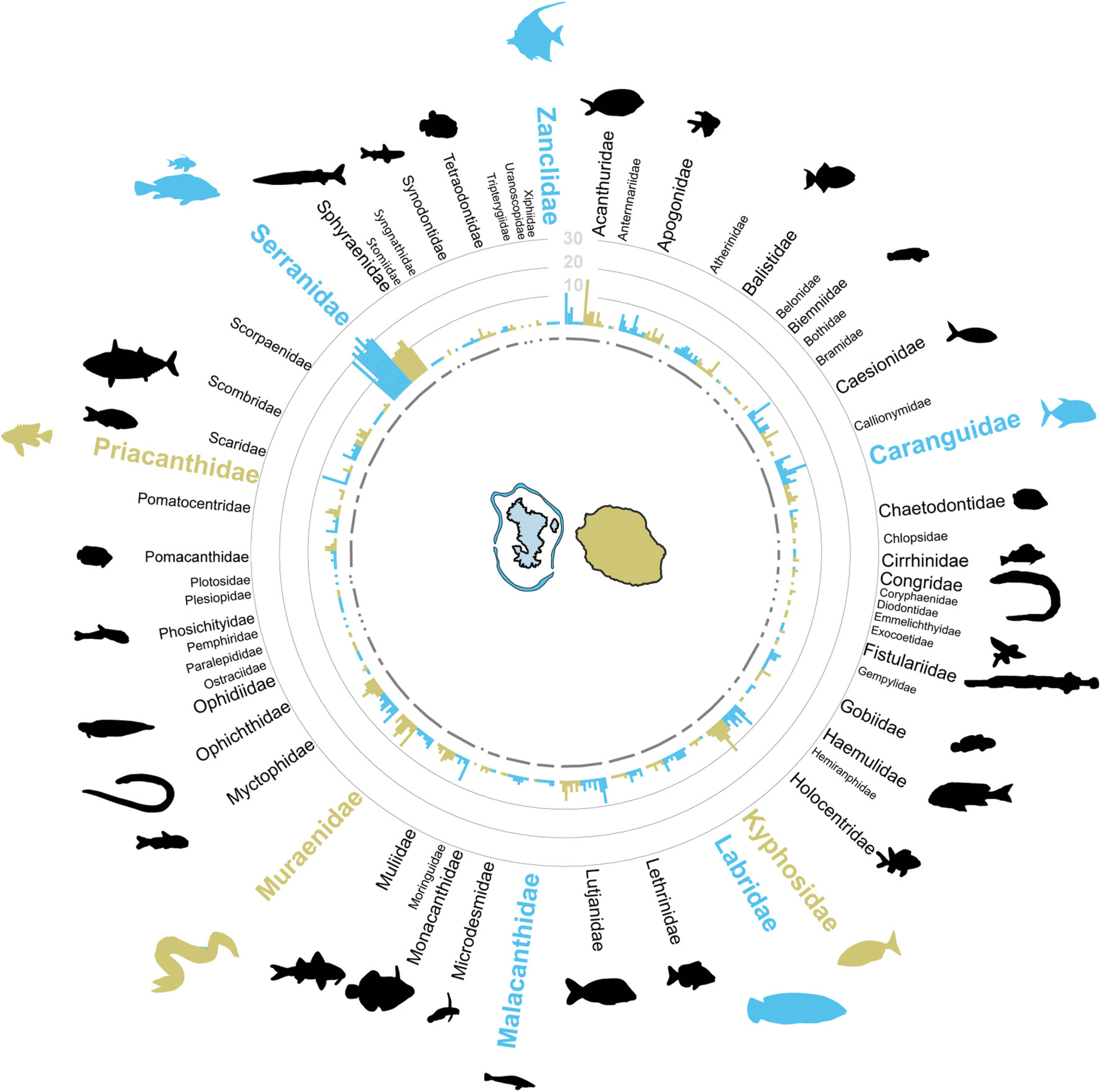 journal.pone .0322870.g004 scaled